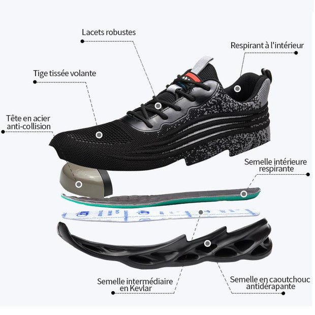Fizzhiss Chaussures de sécurité au travail anti-smash et anti-crevaison à la mode