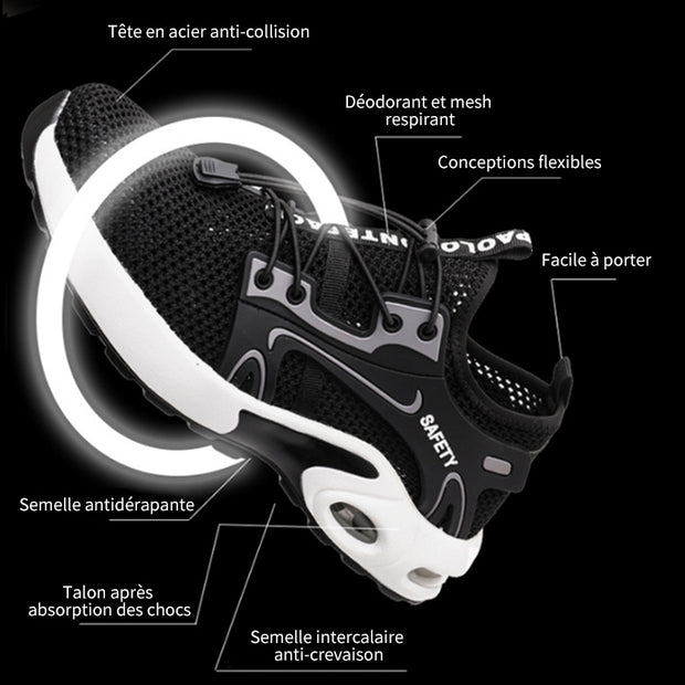 Fizzhiss S3 nouvelles chaussures de sécurité résistantes à l'usure